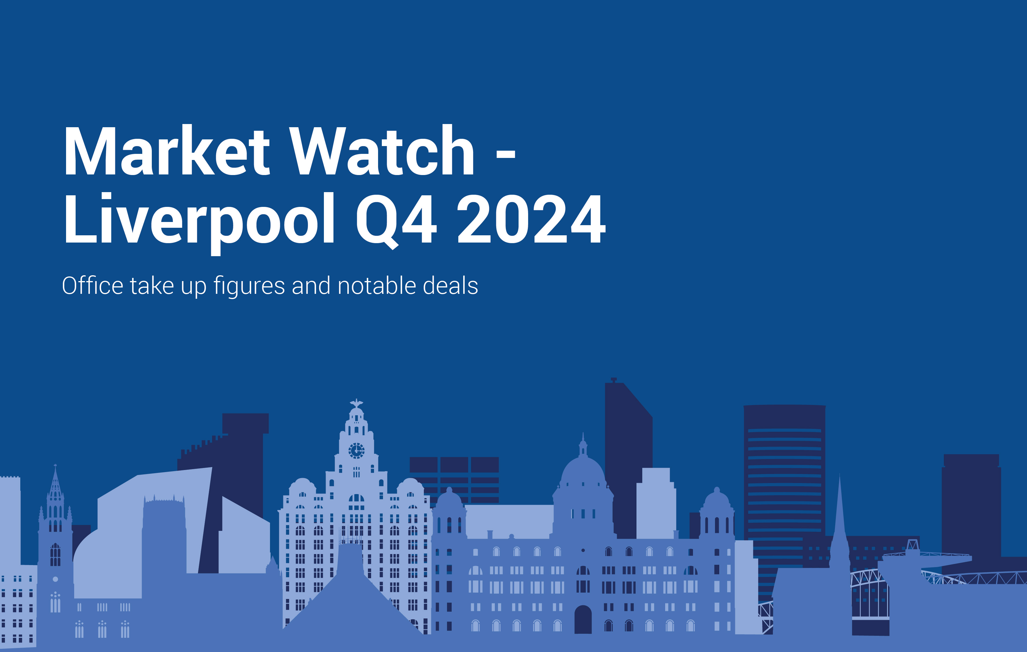 Market watch Lpool Q4 2024