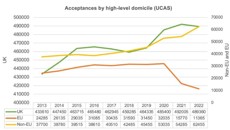 UCAS.jpg